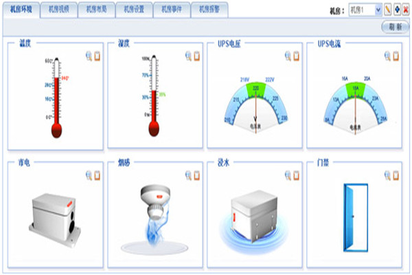 機(jī)房環(huán)境監(jiān)控