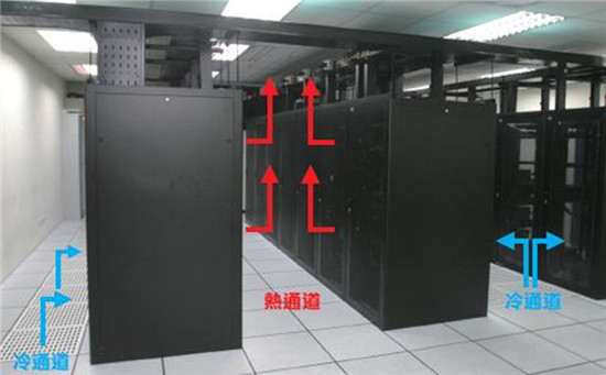機房空調(diào)