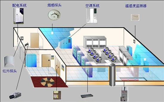 企業機房建設