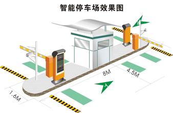 智能停車管理系統