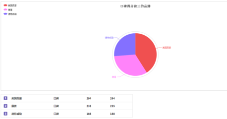 Idc機房布線四大趨勢圖片3