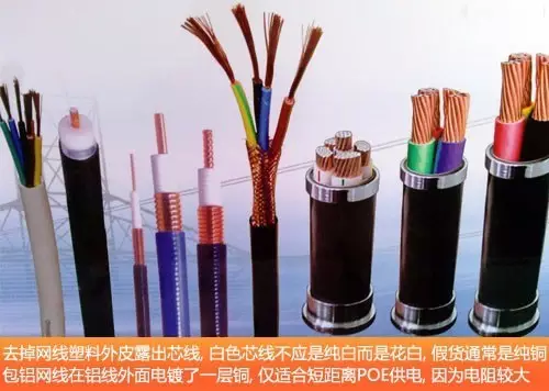 銅包鋁線