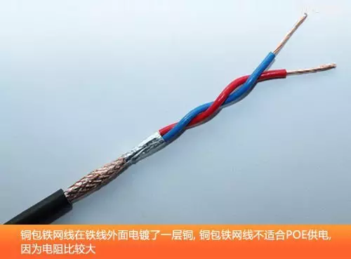 銅包鐵線