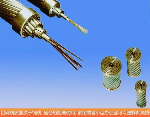 鋁線