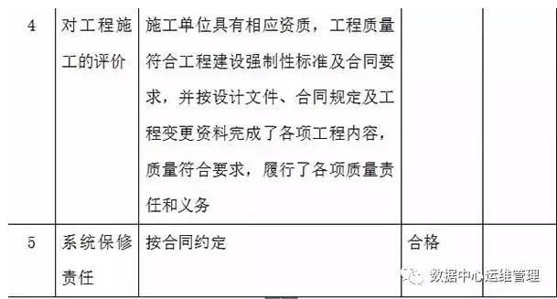 機房工程驗收表2