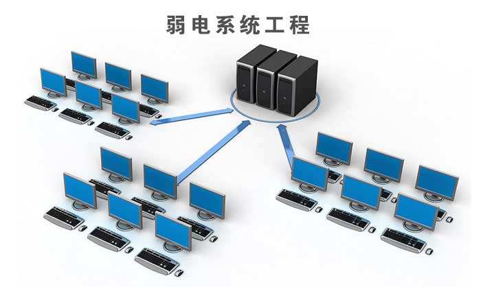 弱電工程
